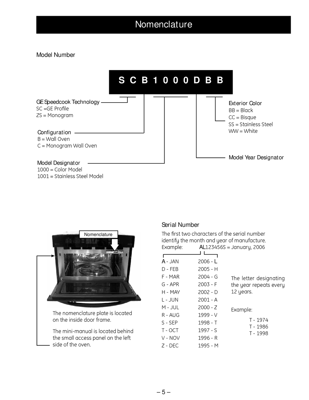 GE ZSC 1000, ZSC 1001, SCB 1001, SCB 1000 manual Nomenclature, B 1 0 0 0 D B B, Model Number, Serial Number 