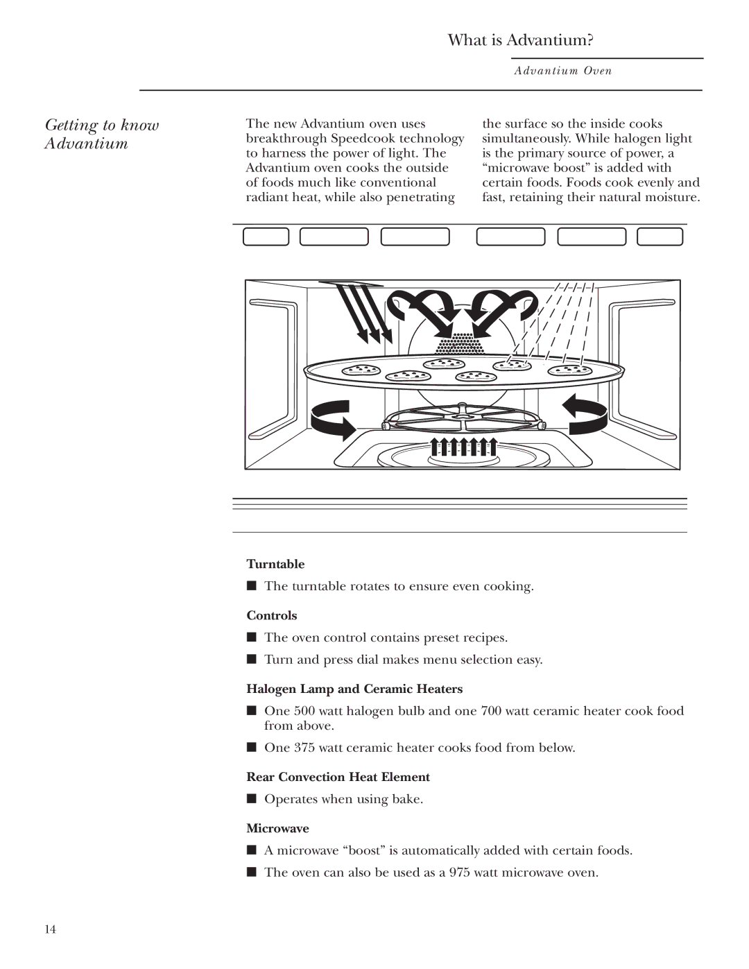 GE ZSC1001, ZSC1000 owner manual Getting to know Advantium, What is Advantium? 