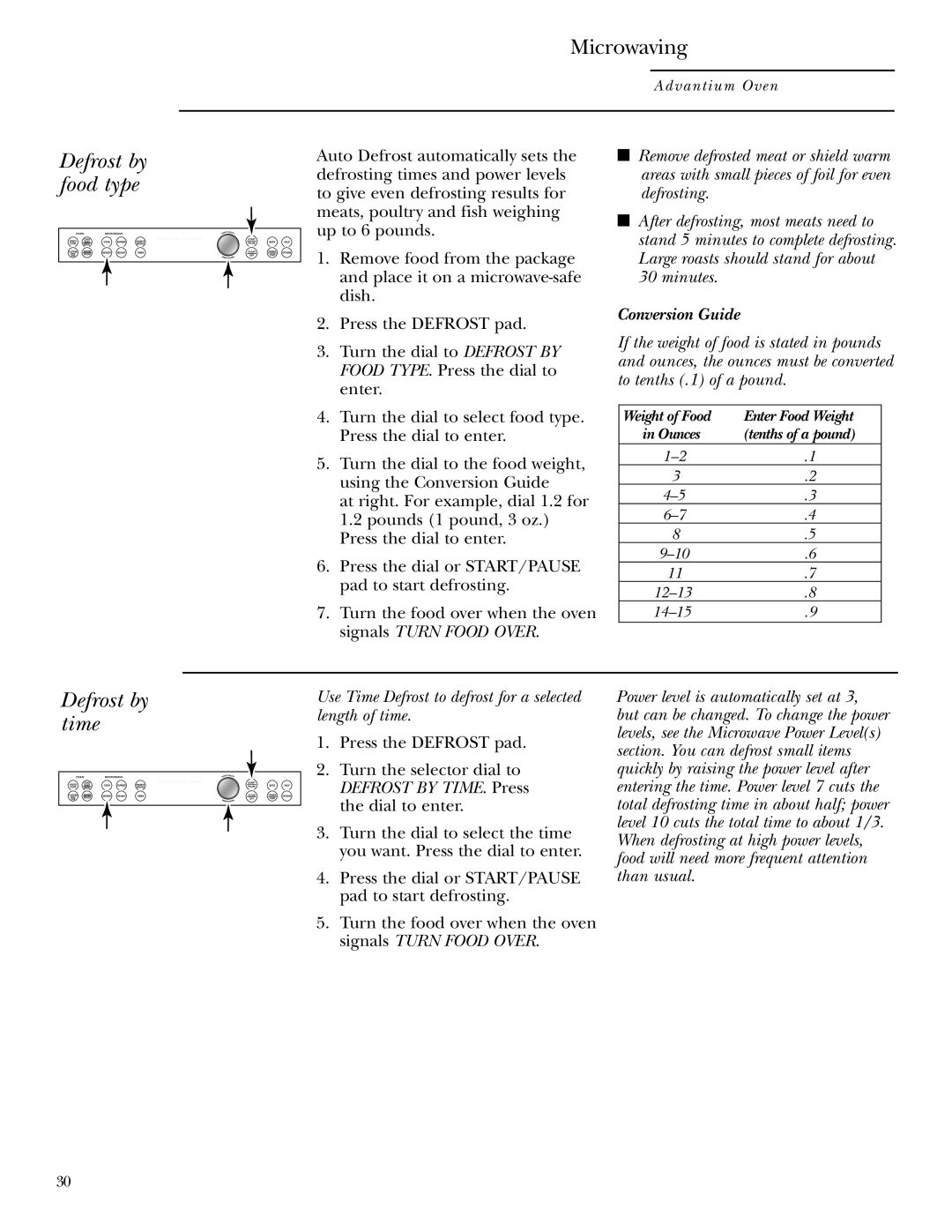 GE ZSC1001, ZSC1000 Defrost by food type, Defrost by time, Conversion Guide, Power level is automatically set at 