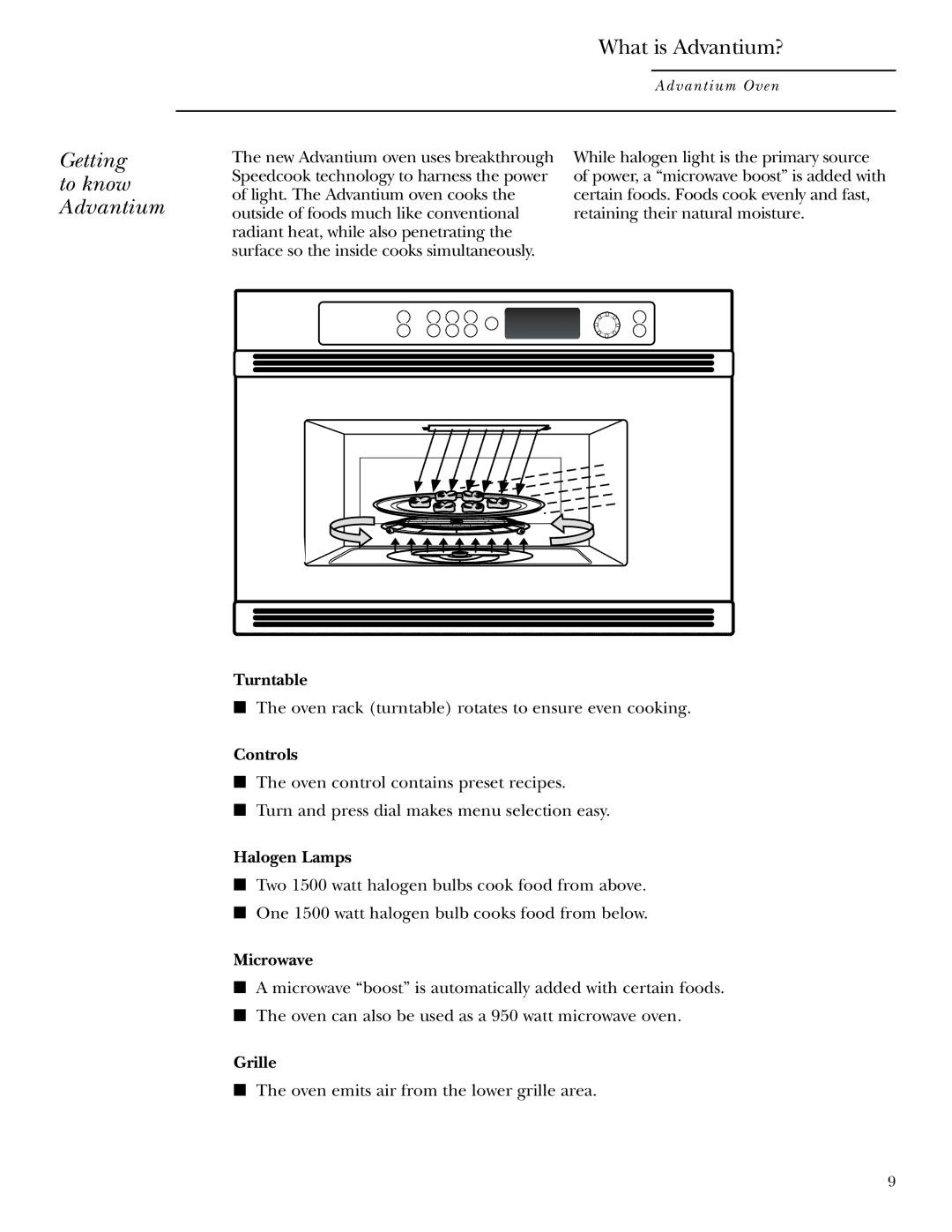 GE ZSC2000, ZSC2001 owner manual Getting to know Advantium, What is Advantium? 