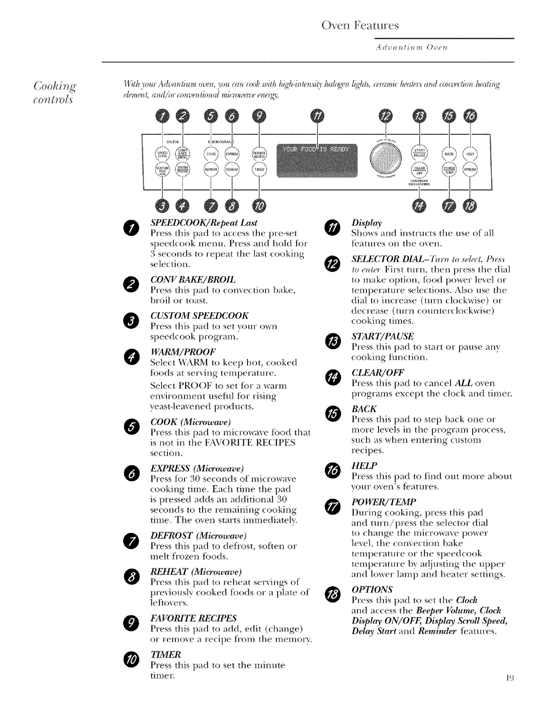 GE ZSCIO01 Selector Dial, Conv BAKE/BROIL, Custom Speedcook, Start/Pause Warm/Proof, Clear/Off, All, Back, Help, Defrost 