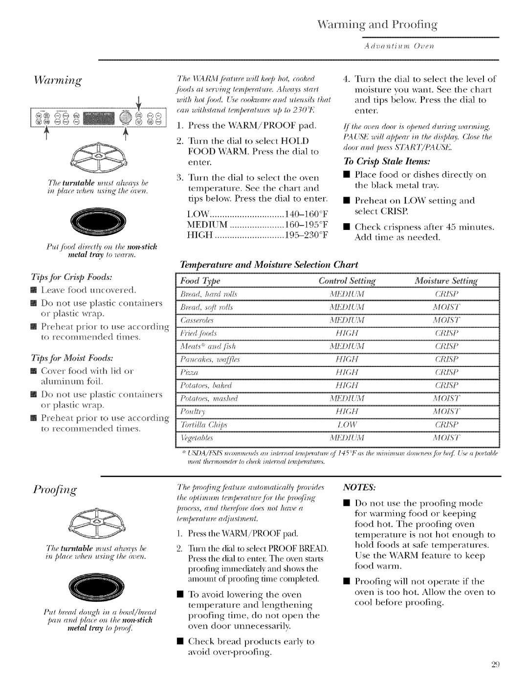 GE ZSCIO01, ZSCIO00 manual Prvofing, Wa, rming, S/.,ts 