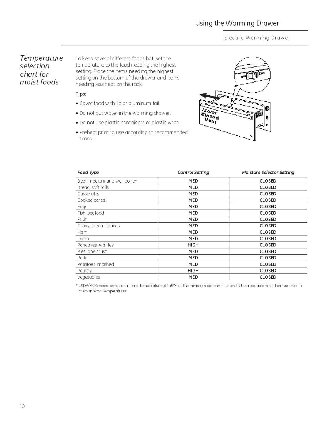 GE ZTD910, ZKD910 manual PrlvwIrrgv 