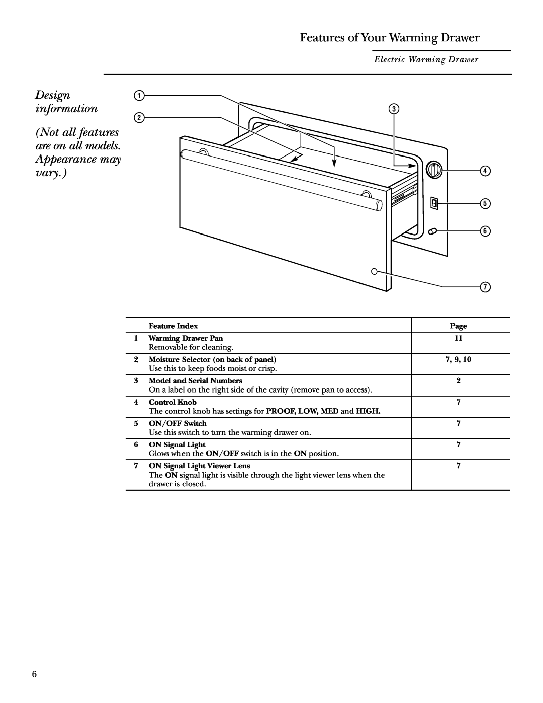 GE ZTD910 owner manual Features of Your Warming Drawer, Design information 