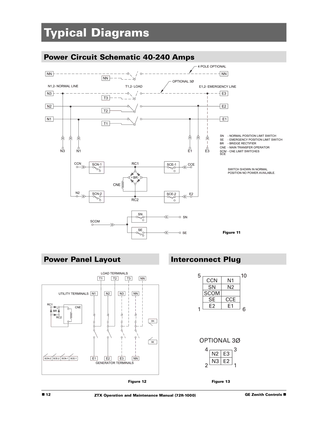 GE ZTX manual Typical Diagrams 