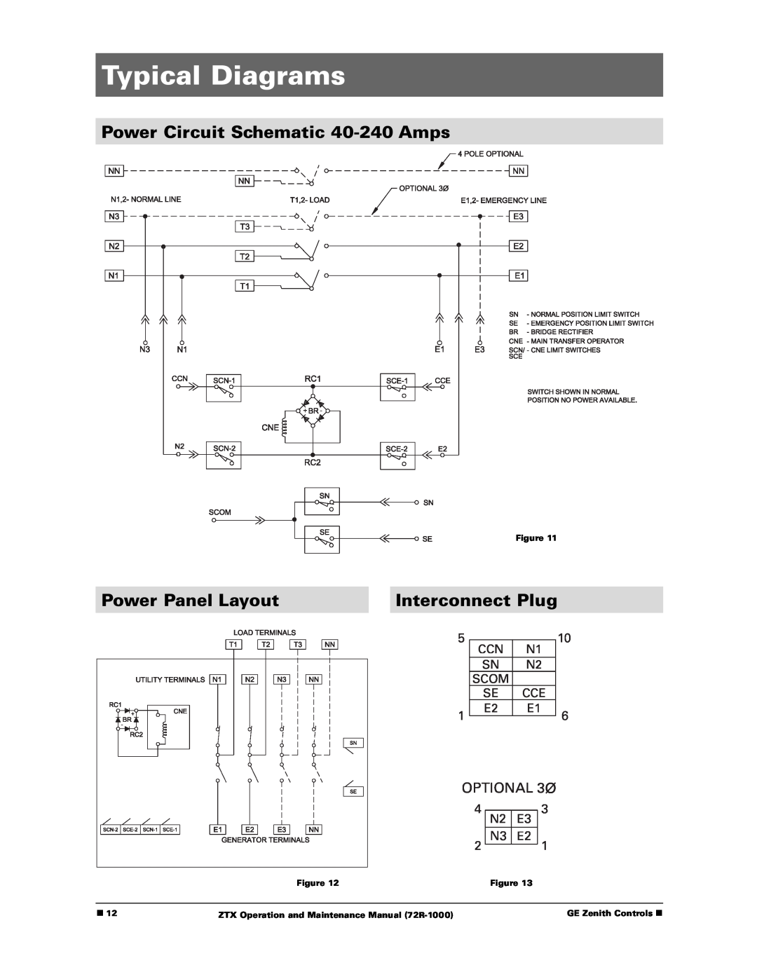 GE ZTX manual Typical Diagrams, Power Circuit Schematic 40-240Amps, Power Panel Layout, Interconnect Plug, Optional, Scom 