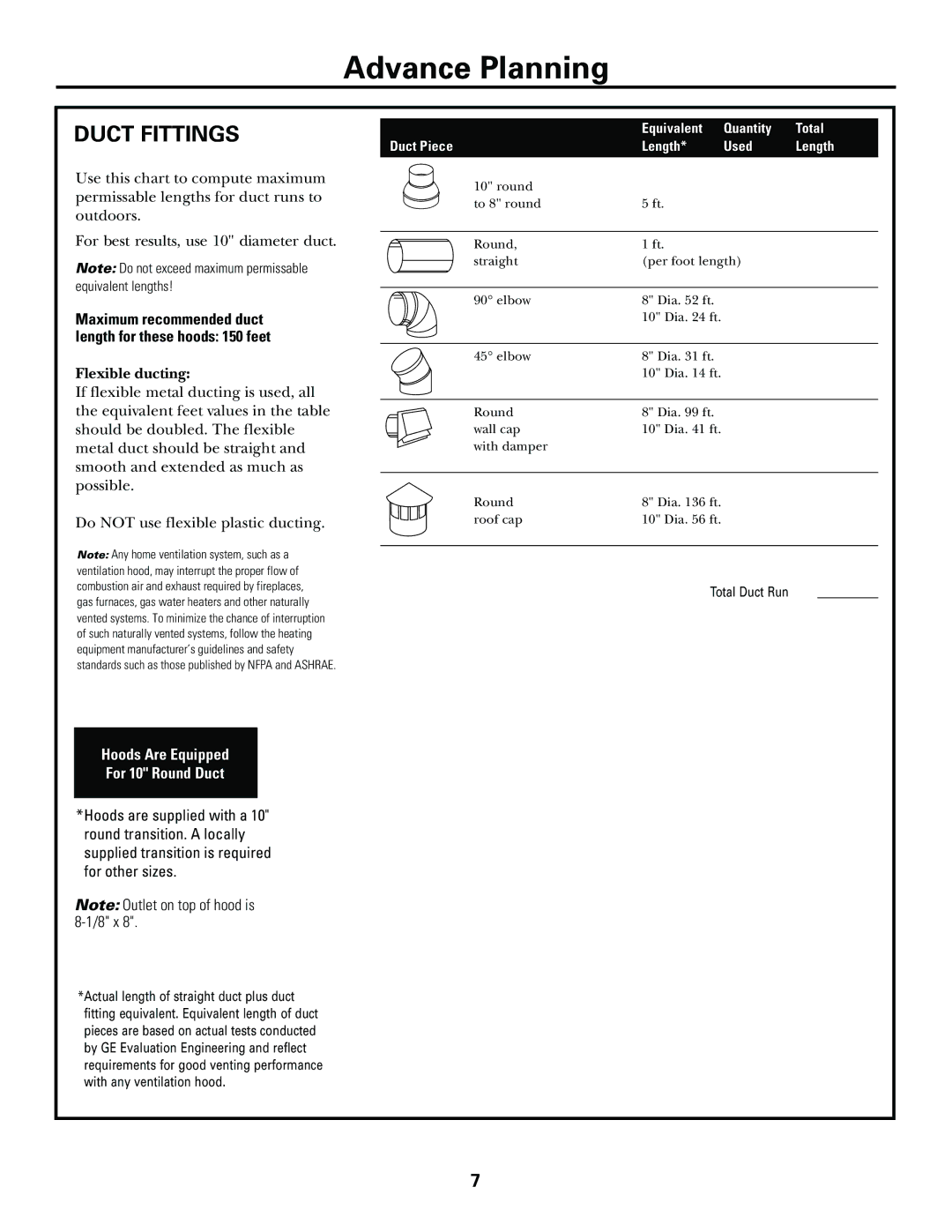 GE ZV30R, ZV36R, ZV48R installation instructions Duct Fittings, Flexible ducting 