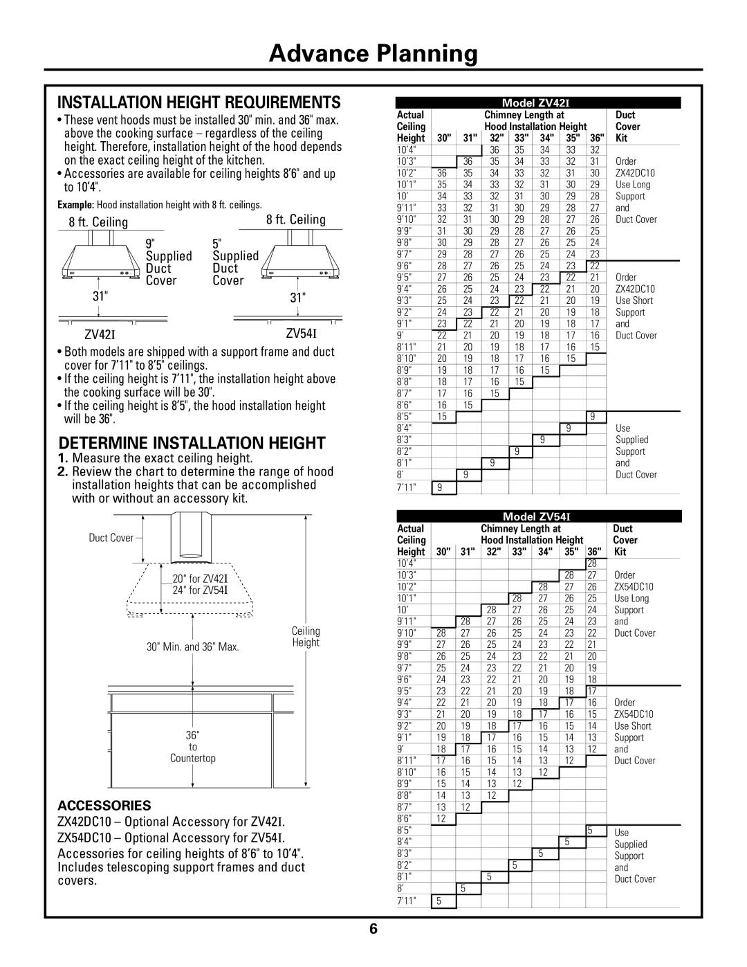 GE ZV541, ZV421 Determine Installation Height, Ft. Ceiling, Supplied, Measure the exact ceiling height, Accessories 