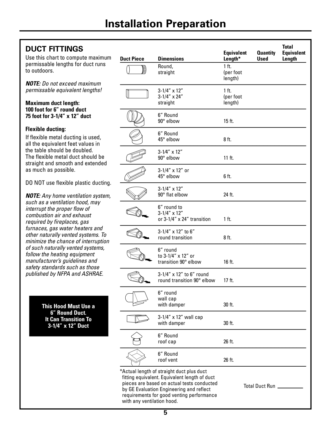 GE ZV800 installation instructions Duct Fittings, Duct Piece Dimensions Length Used 