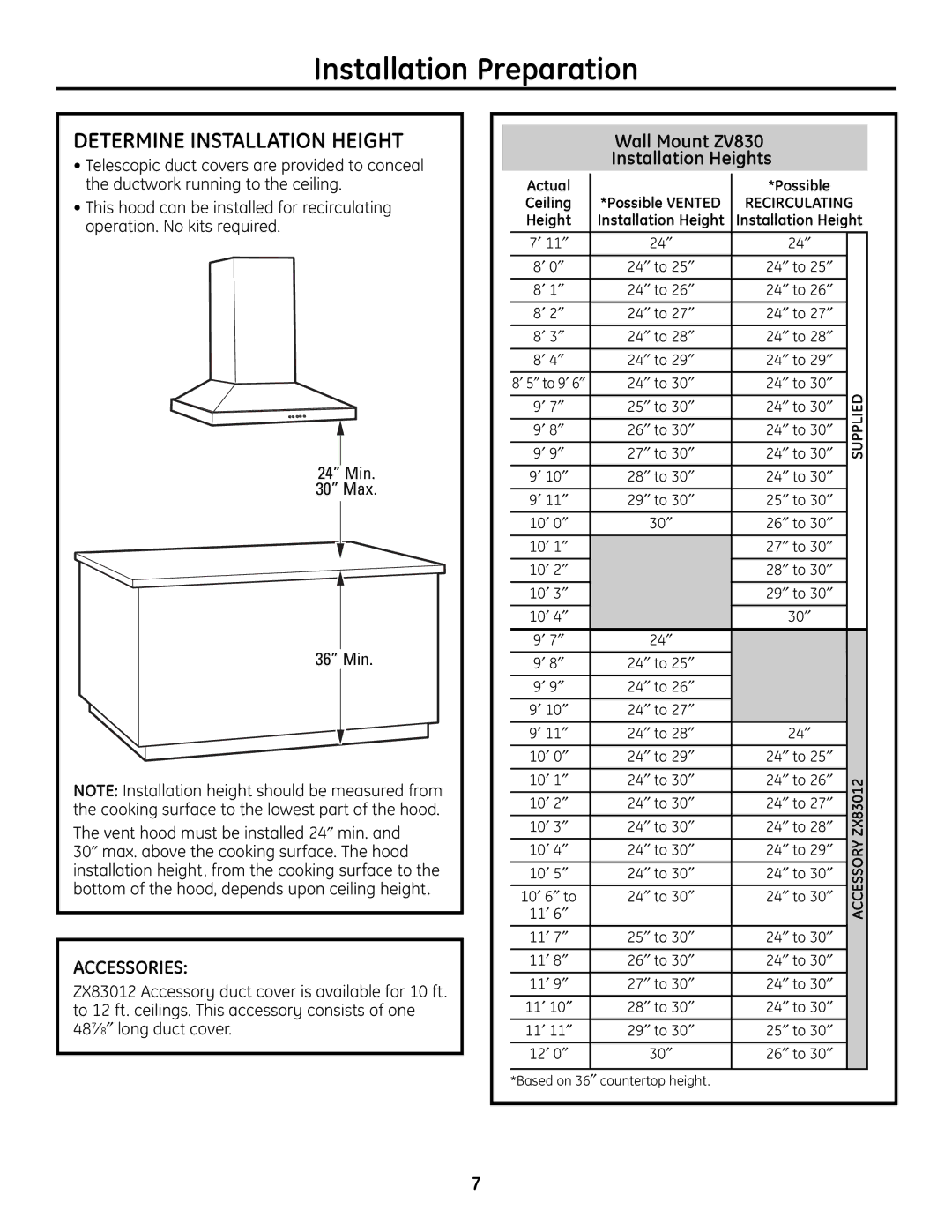 GE manual Determine Installation Height, Accessories, Wall Mount ZV830 Installation Heights, Possible 