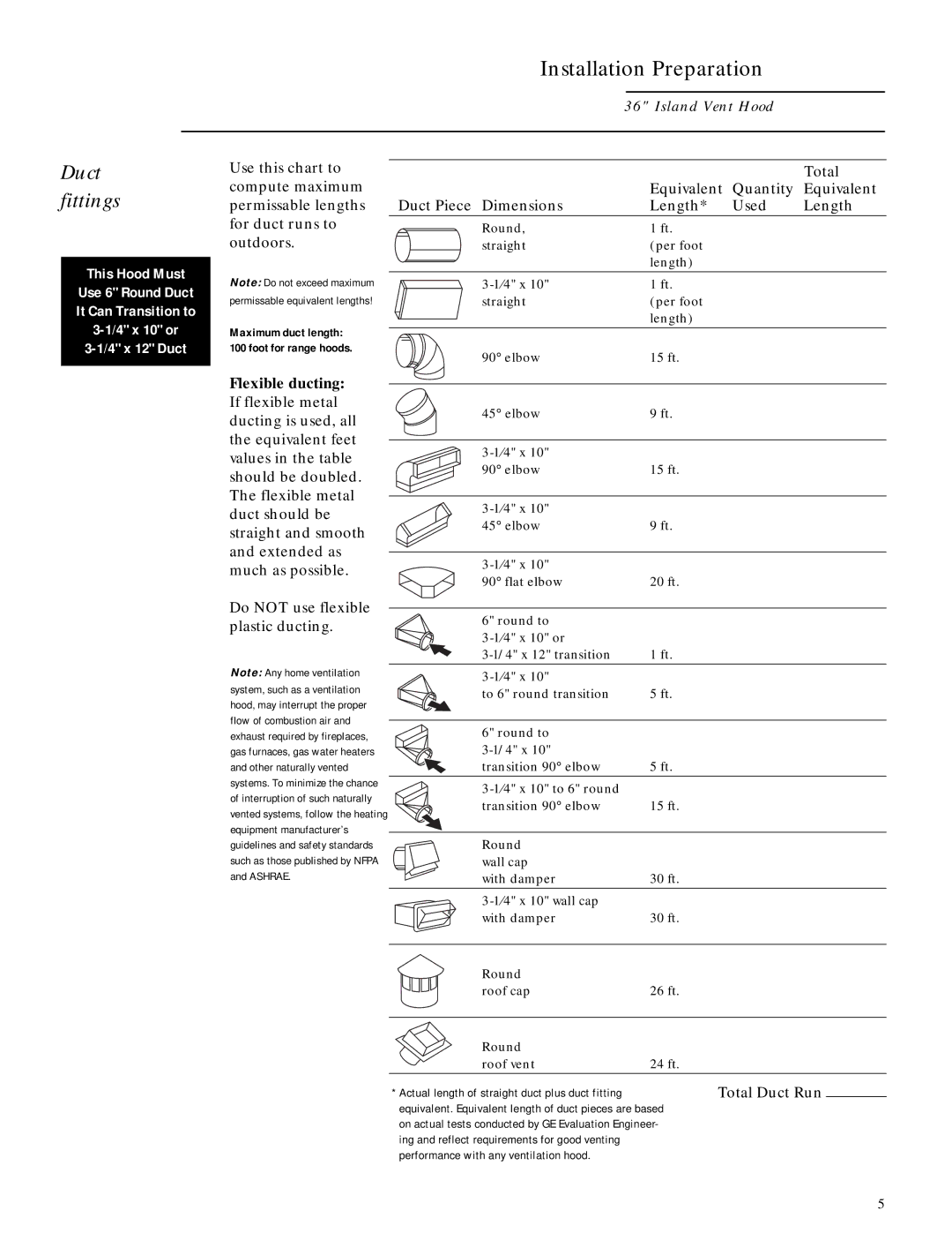 GE ZV850 installation instructions Duct fittings, Flexible ducting 