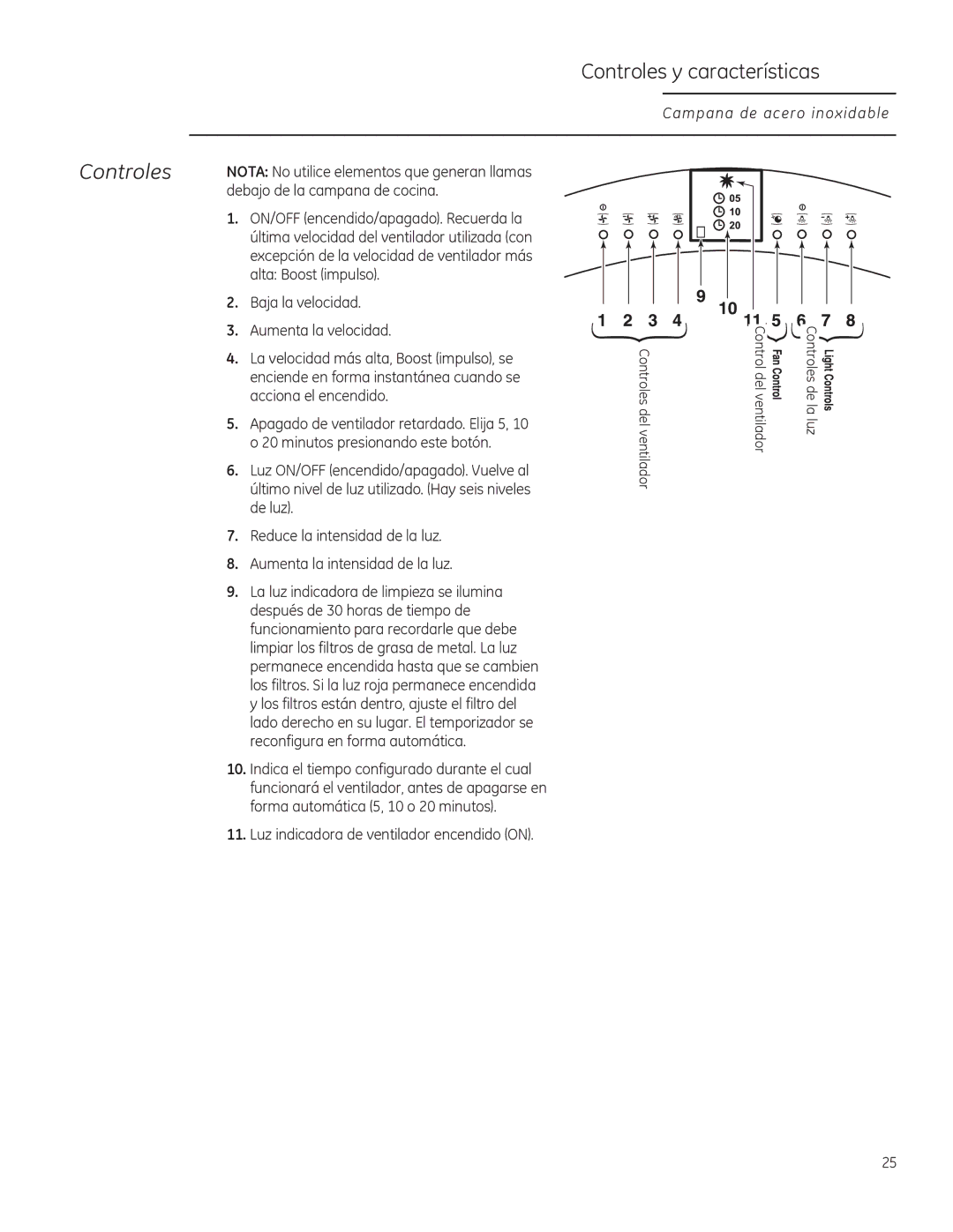 GE ZV755, ZV855, ZV850, ZV750 owner manual Controles y características 