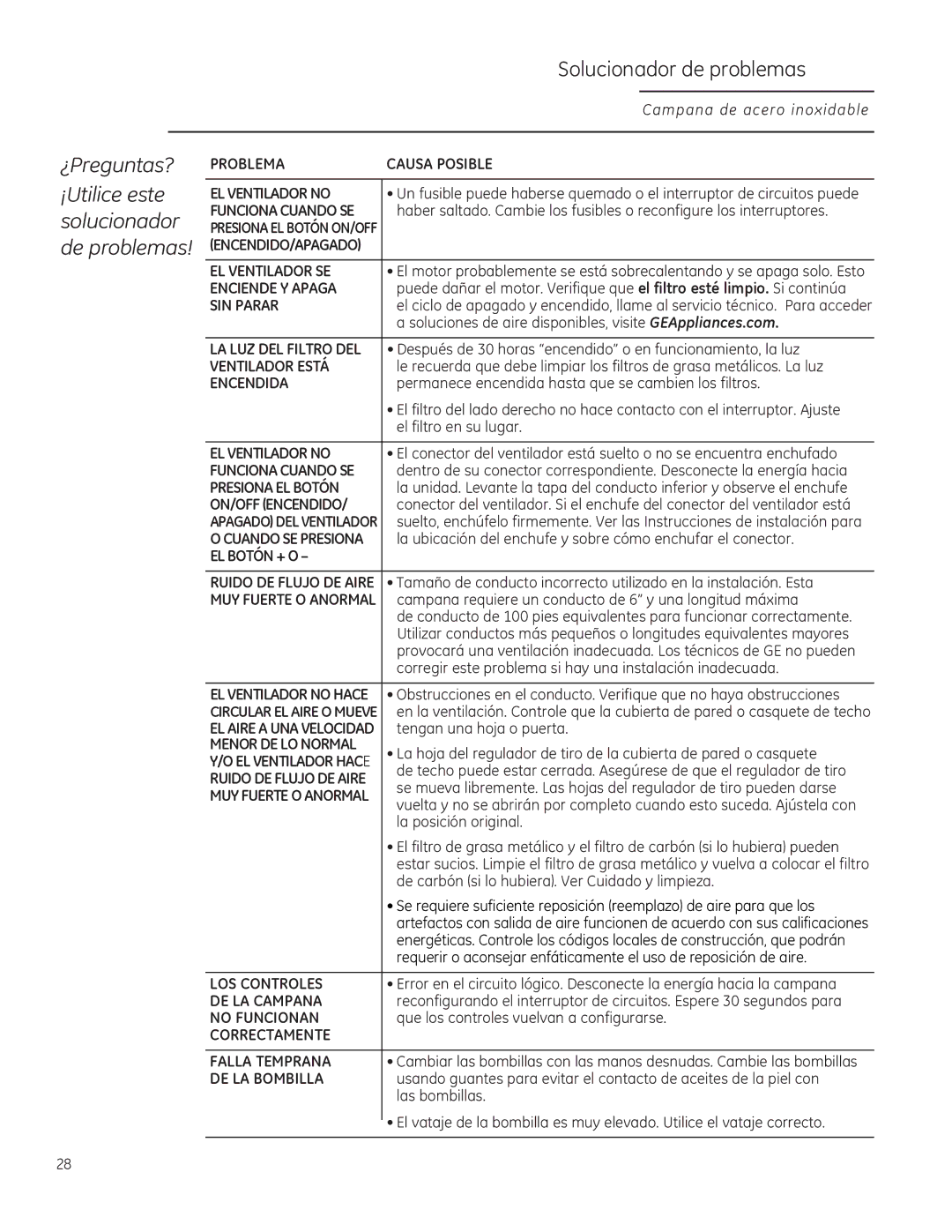 GE ZV855, ZV755, ZV850, ZV750 owner manual Solucionador de problemas, ¿Preguntas?, ¡Utilice este, De problemas 