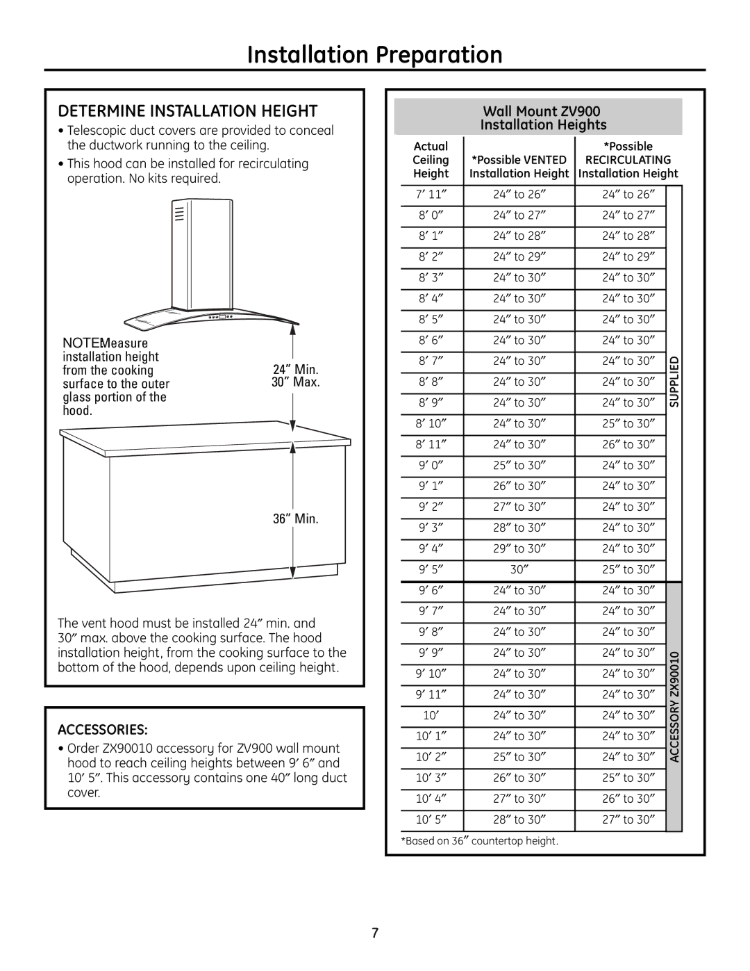 GE ZV900 installation instructions Determine Installation Height, 30 Max, Hood 36 Min Vent hood must be installed 24″ min 