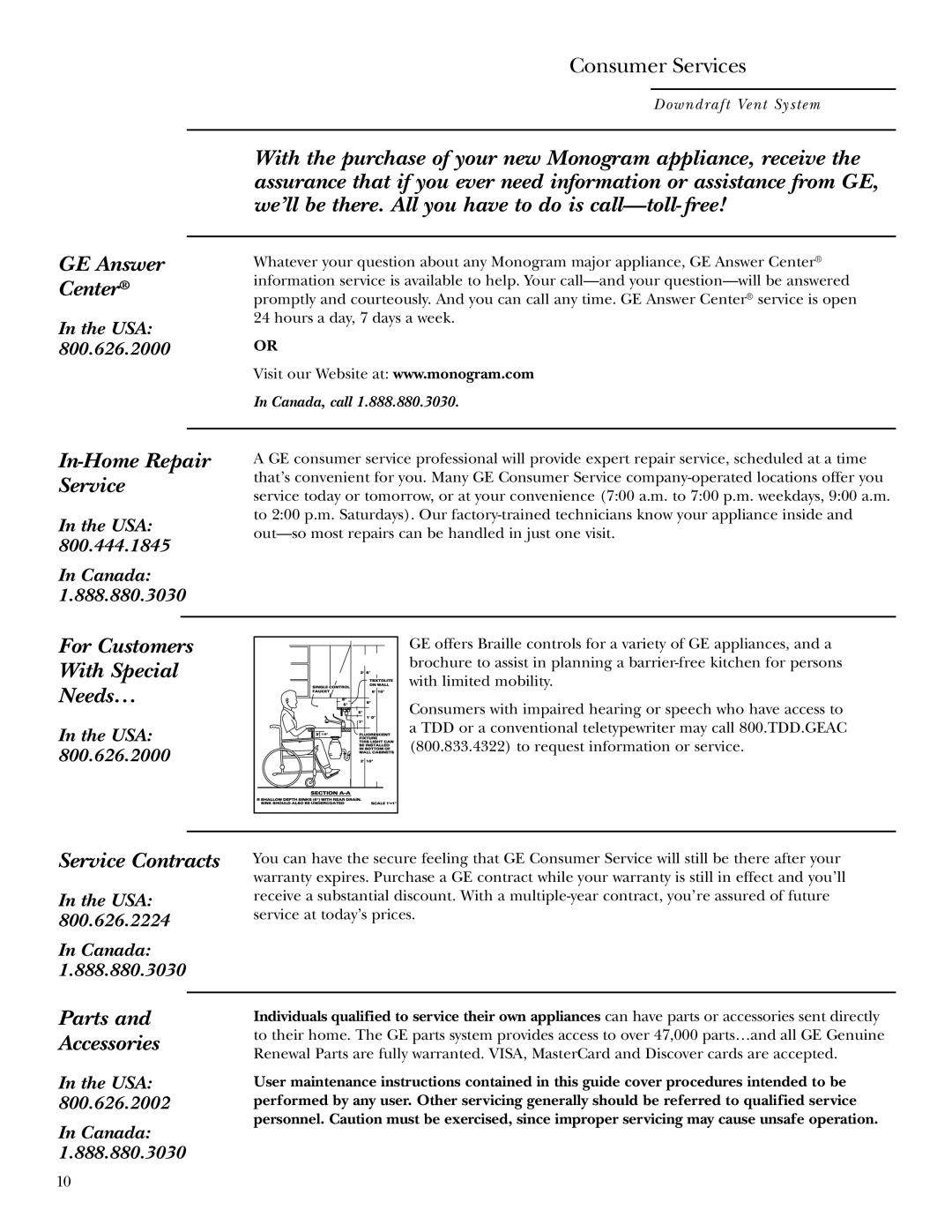 GE ZVB36, ZVB30 owner manual GE Answer Center 