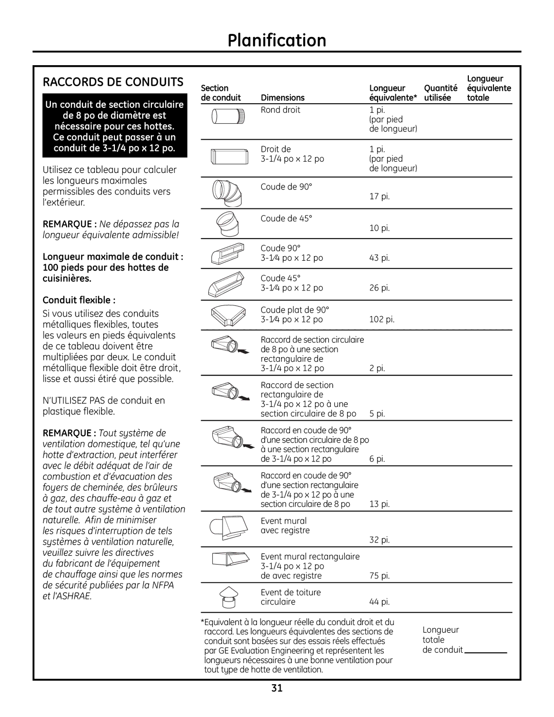 GE ZVC30, ZVC42, ZVC48, ZVC36 installation instructions Raccords DE Conduits, ’UTILISEZ PAS de conduit en plastique flexible 