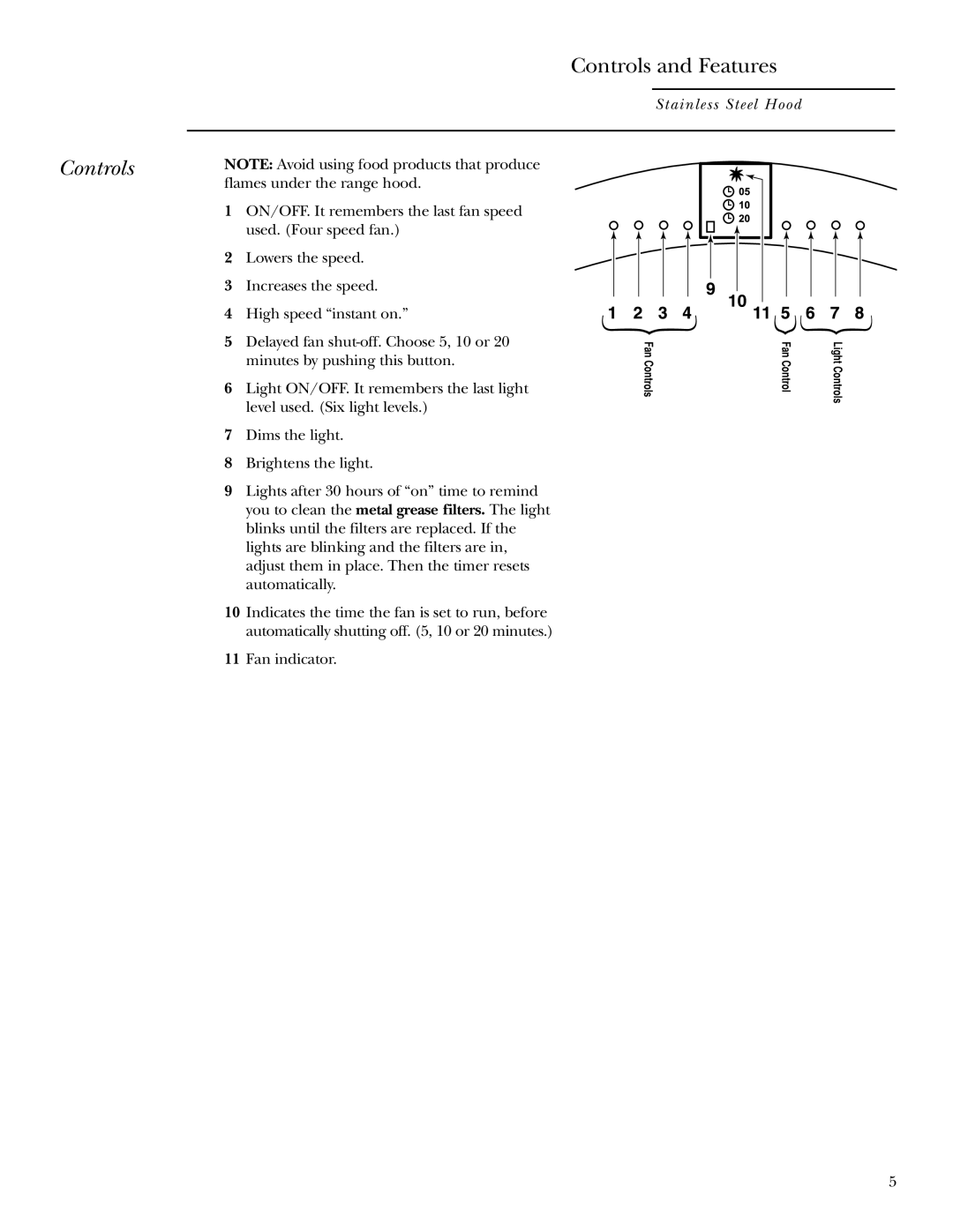 GE ZV750, ZX859C, ZX8510C, ZX758C, ZX7510C, ZX858C owner manual Controls 