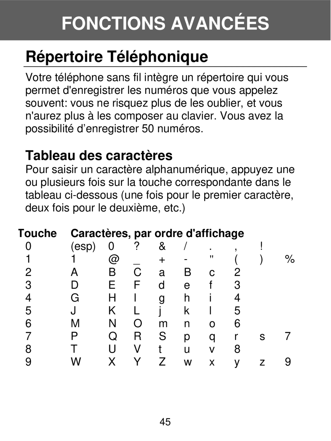 Geemarc 350 manual Fonctions Avancées, Répertoire Téléphonique, Tableau des caractères, Caractères, par ordre daffichage 