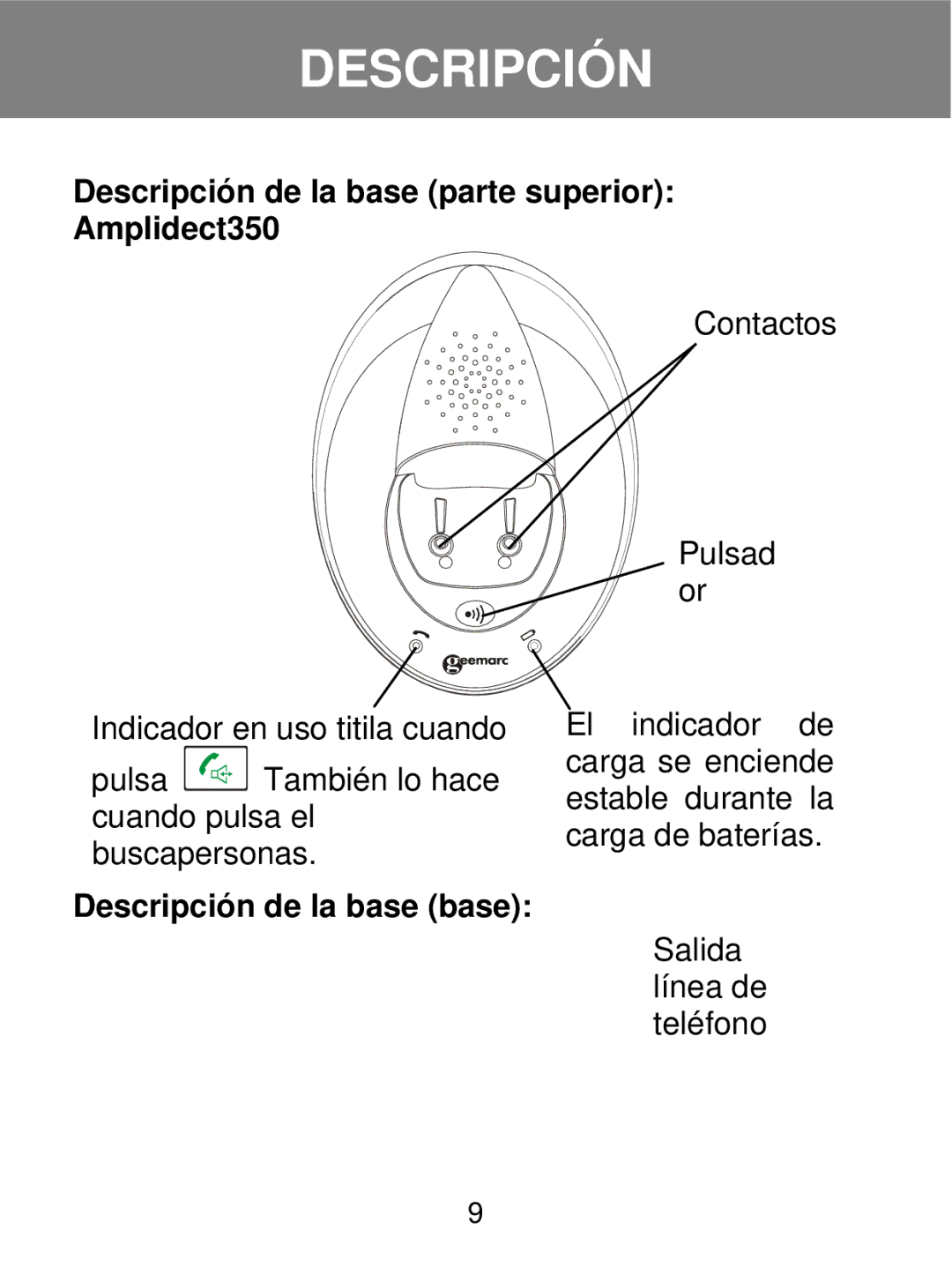 Geemarc manual Descripción de la base parte superior Amplidect350, Descripción de la base base 