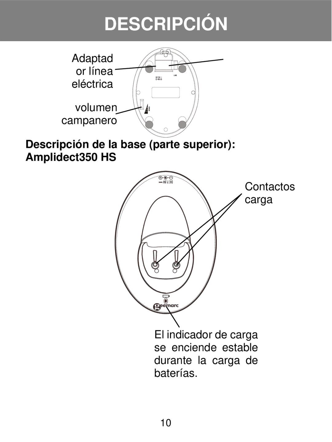 Geemarc manual Descripción de la base parte superior Amplidect350 HS 