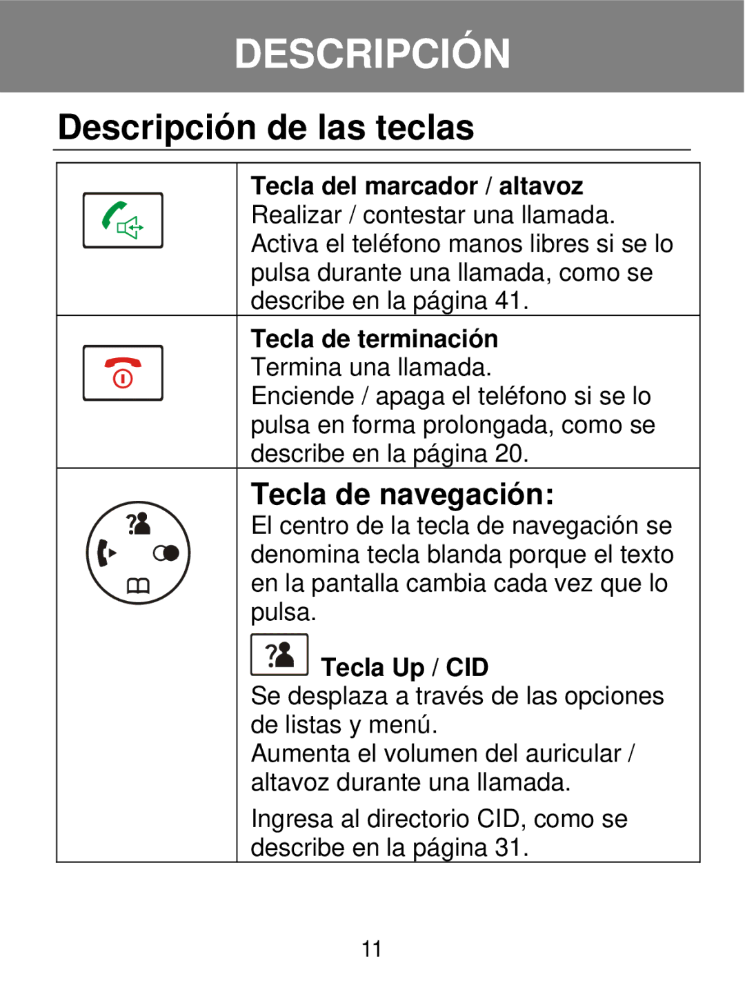 Geemarc 350 manual Descripción de las teclas, Tecla de navegación, Tecla Up / CID 