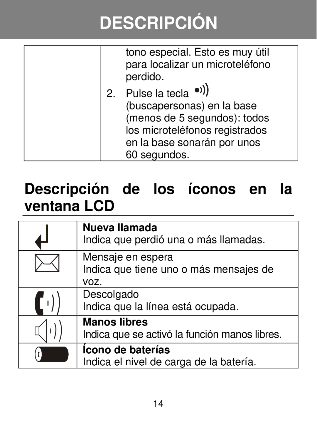 Geemarc 350 manual Descripción de los íconos en la ventana LCD, Nueva llamada, Manos libres, Ícono de baterías 