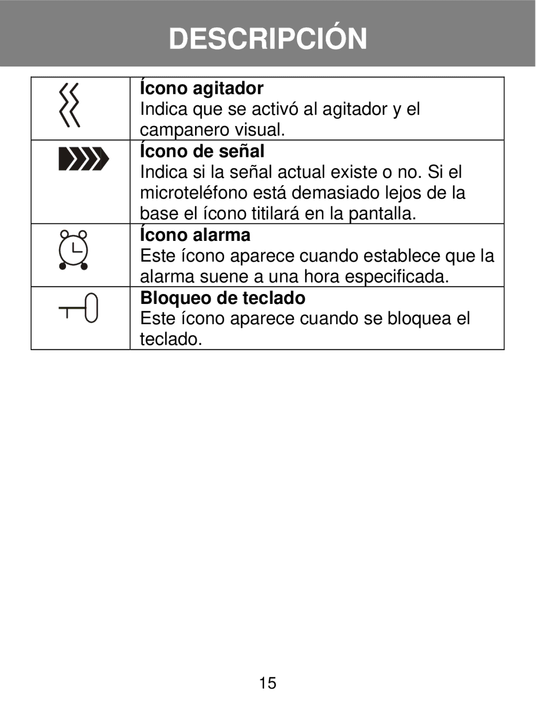 Geemarc 350 manual Ícono agitador, Ícono de señal, Ícono alarma, Bloqueo de teclado 