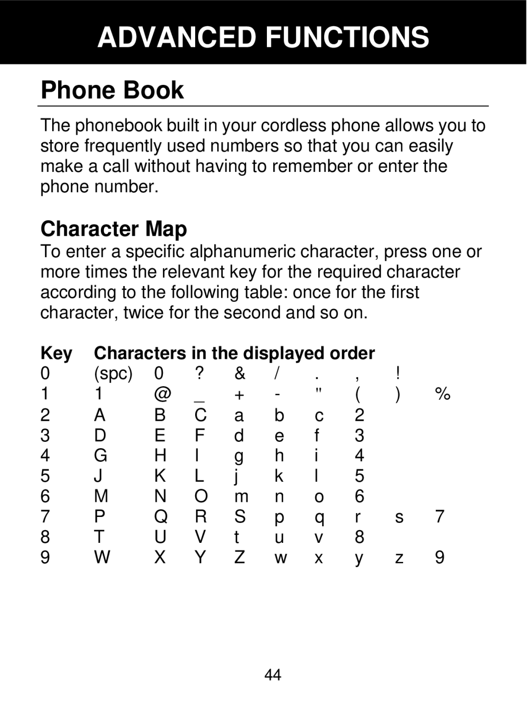 Geemarc 350 manual Advanced Functions, Phone Book, Character Map, Key Characters in the displayed order 