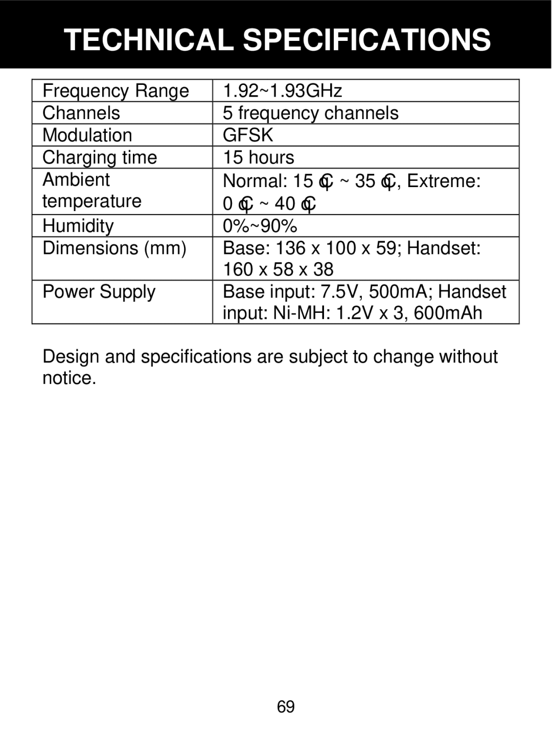 Geemarc 350 manual Technical Specifications, Gfsk 