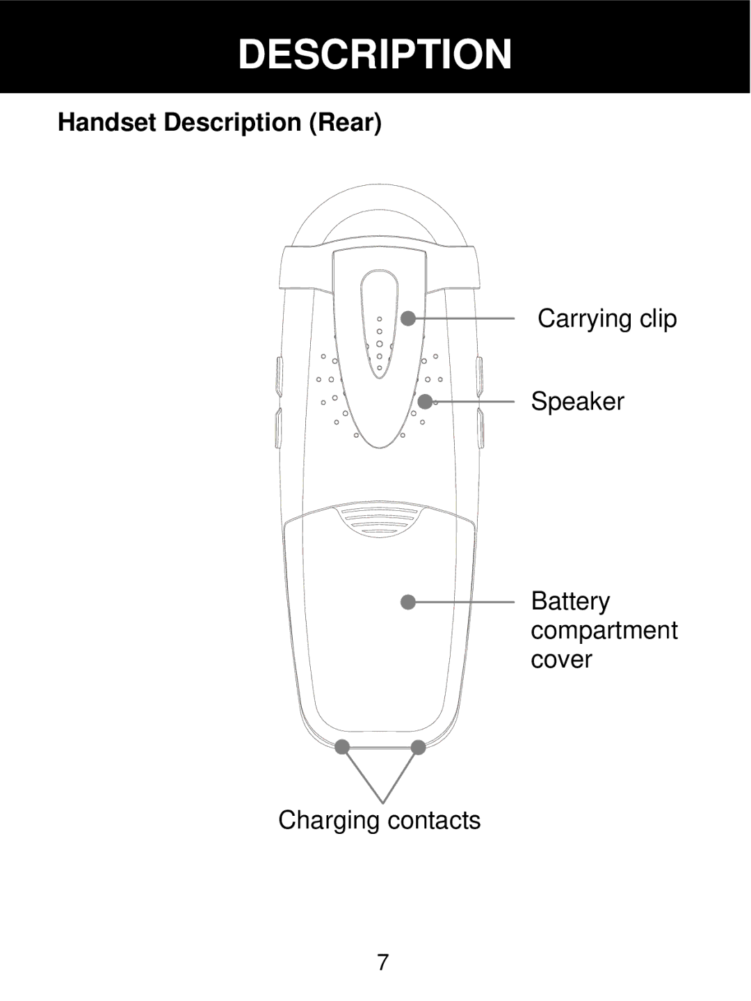 Geemarc 350 manual Handset Description Rear 