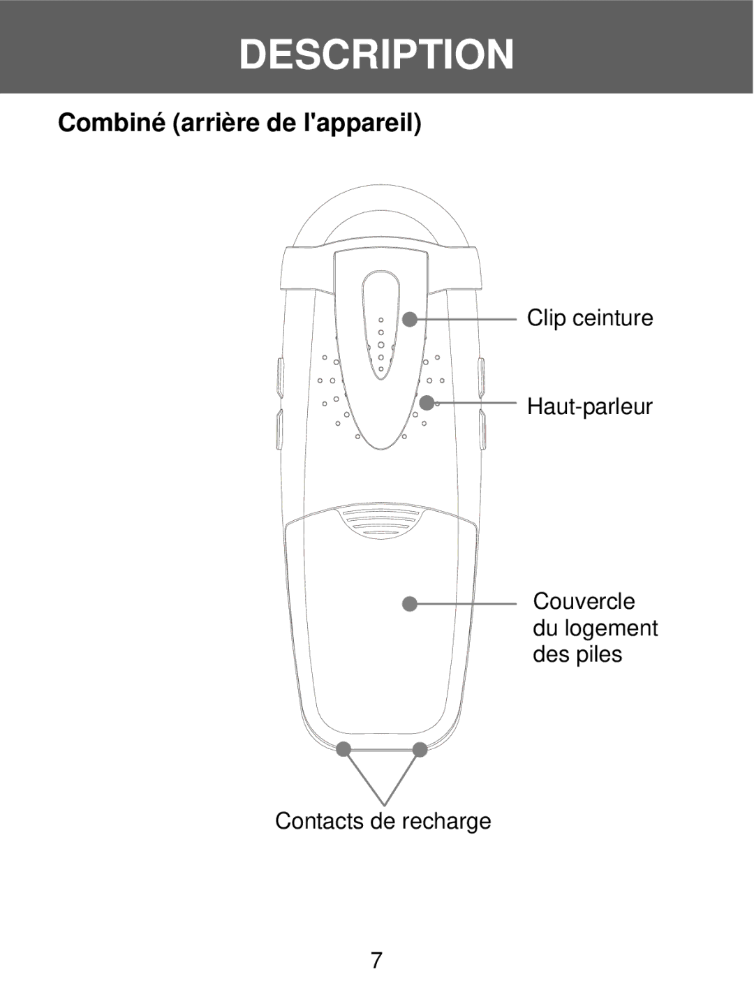 Geemarc 350 manual Combiné arrière de lappareil 