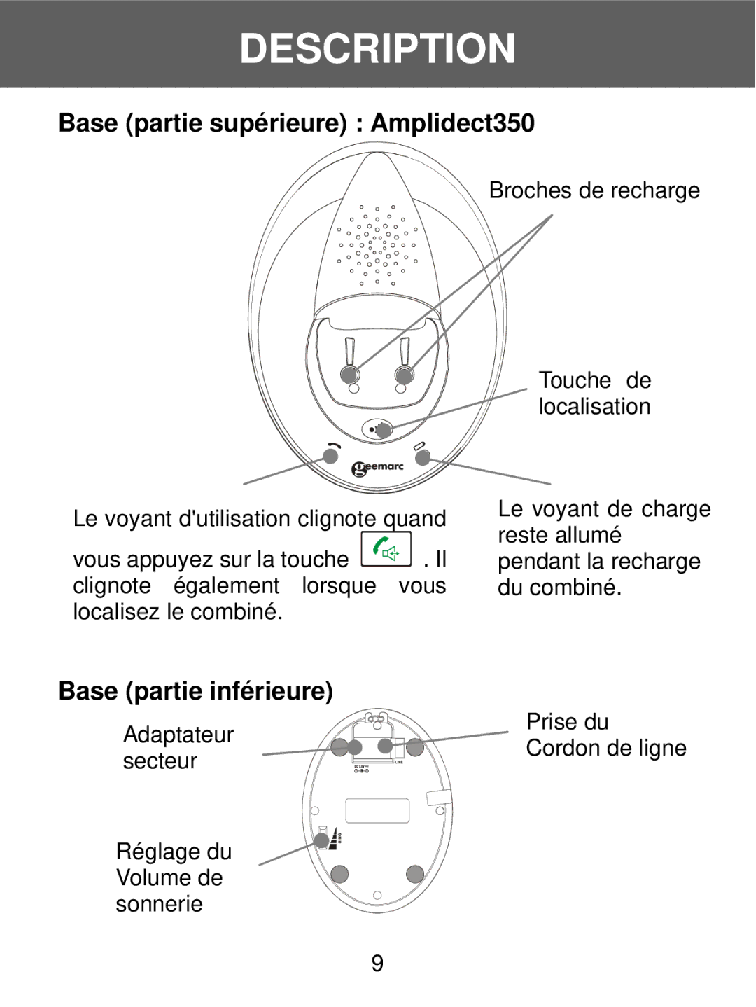 Geemarc manual Base partie supérieure Amplidect350, Base partie inférieure 