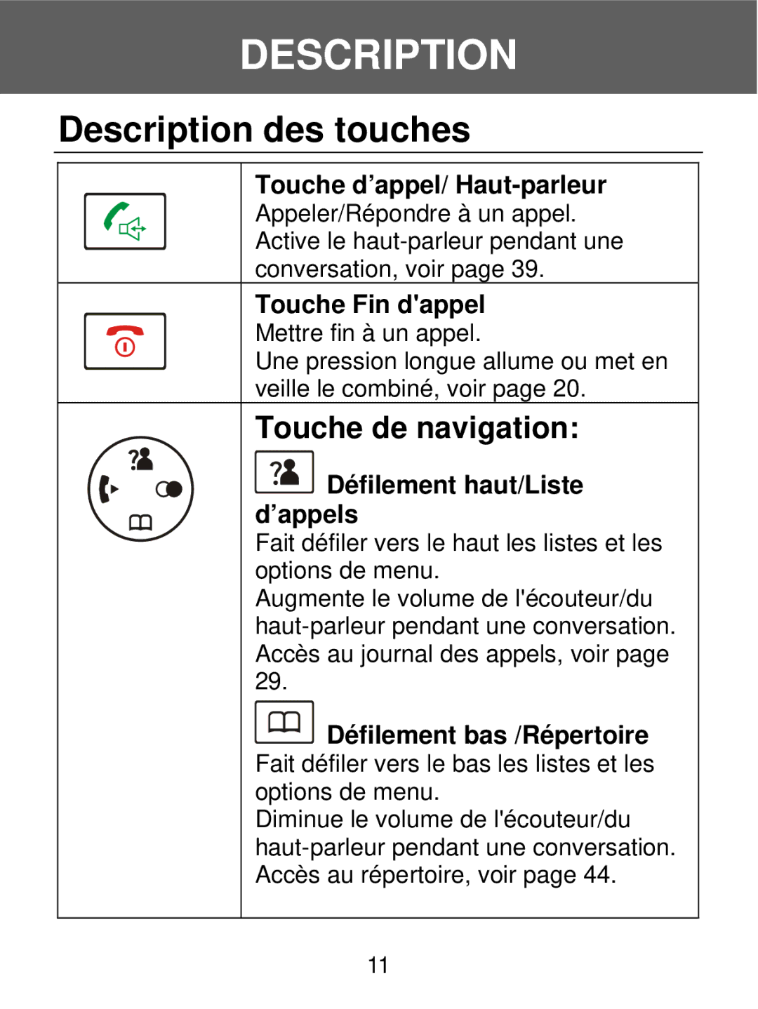 Geemarc 350 manual Description des touches, Touche de navigation 