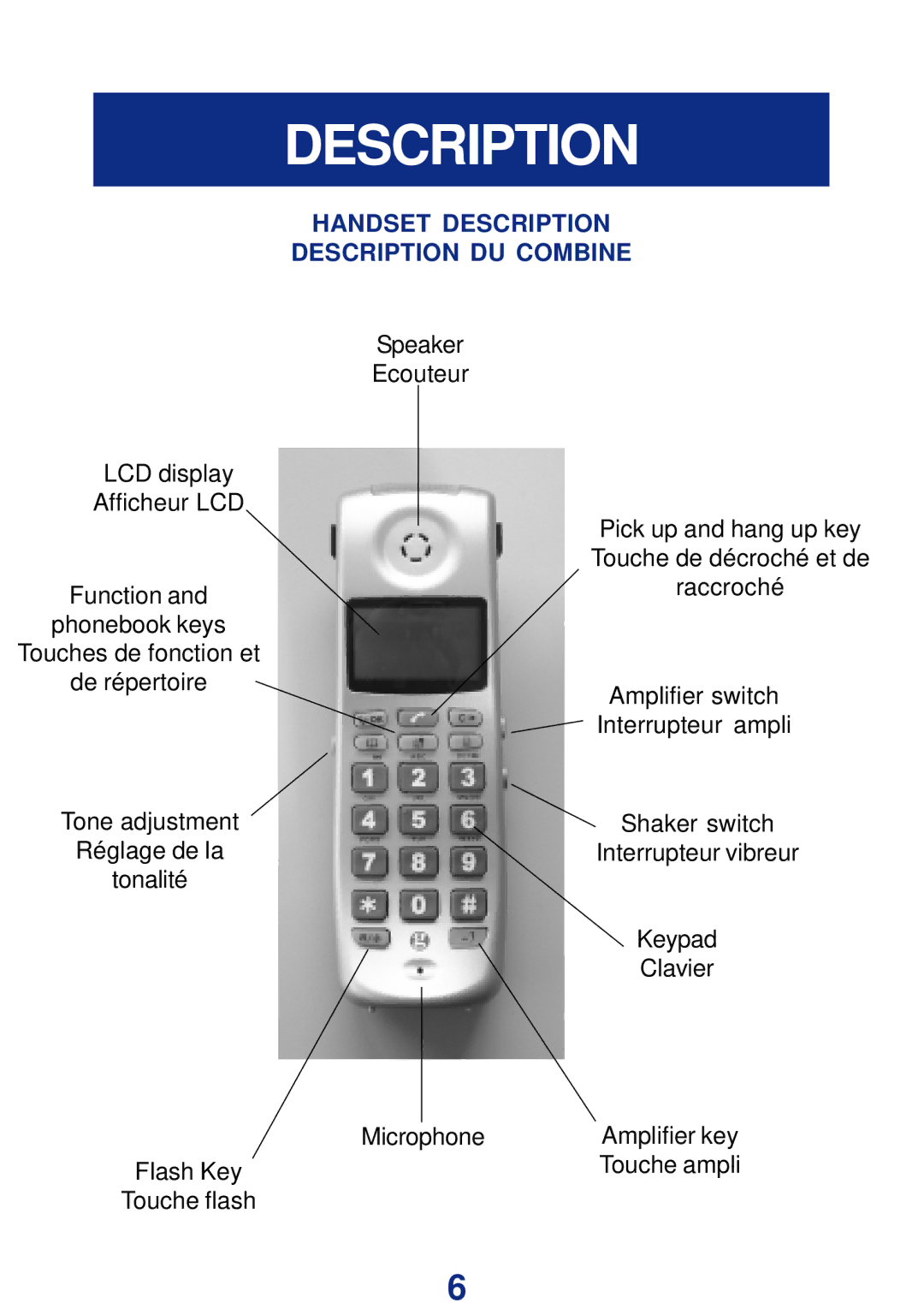 Geemarc Ampli DECT150 manual Description 