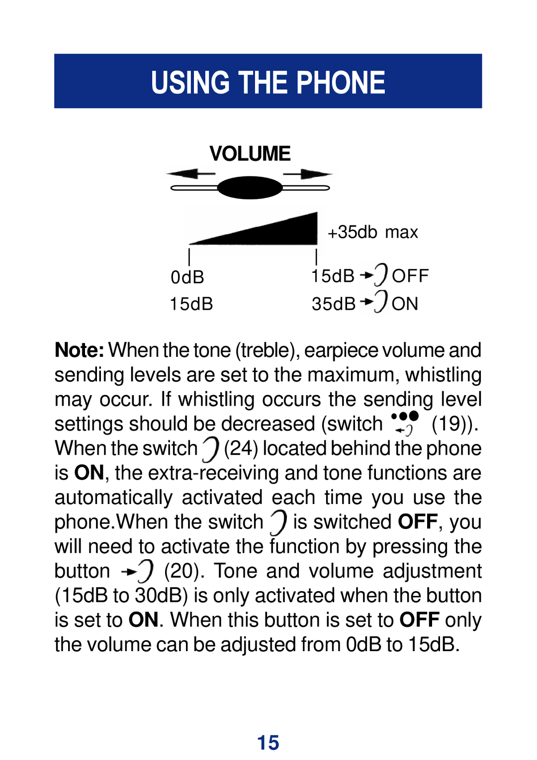 Geemarc CL200+ manual Volume 