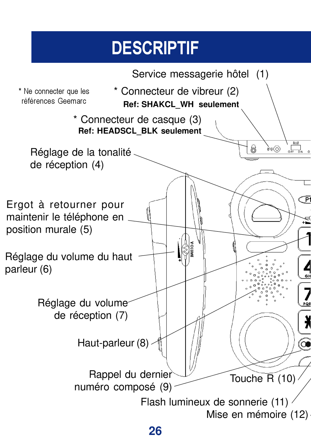 Geemarc CL200+ manual Descriptif 