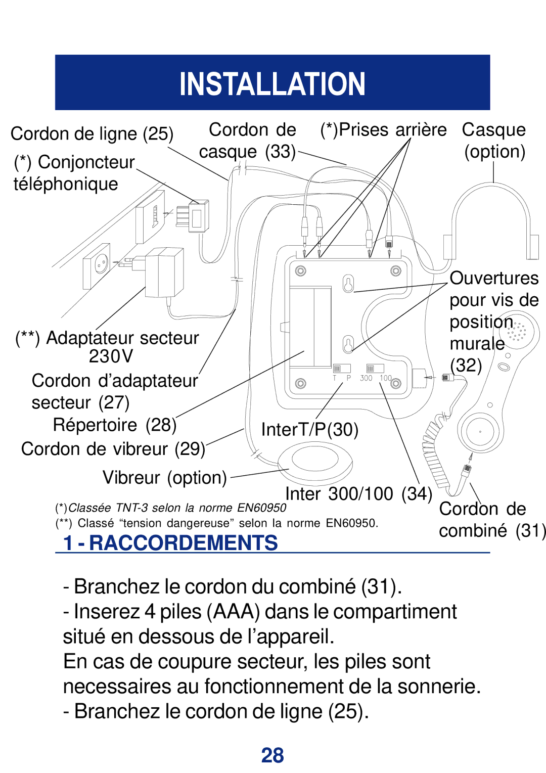 Geemarc CL200+ manual Installation, Raccordements 