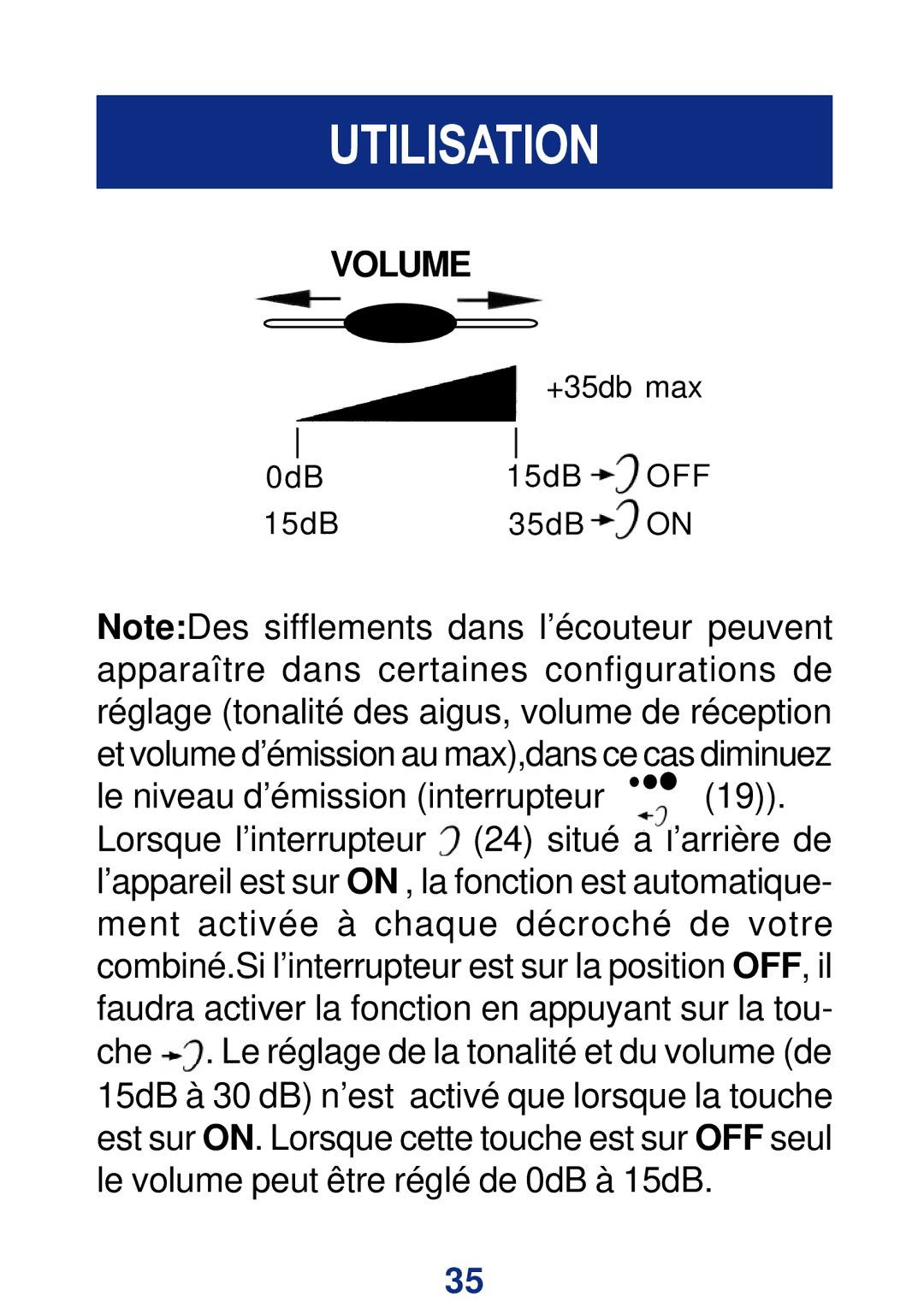 Geemarc CL200+ manual Off 