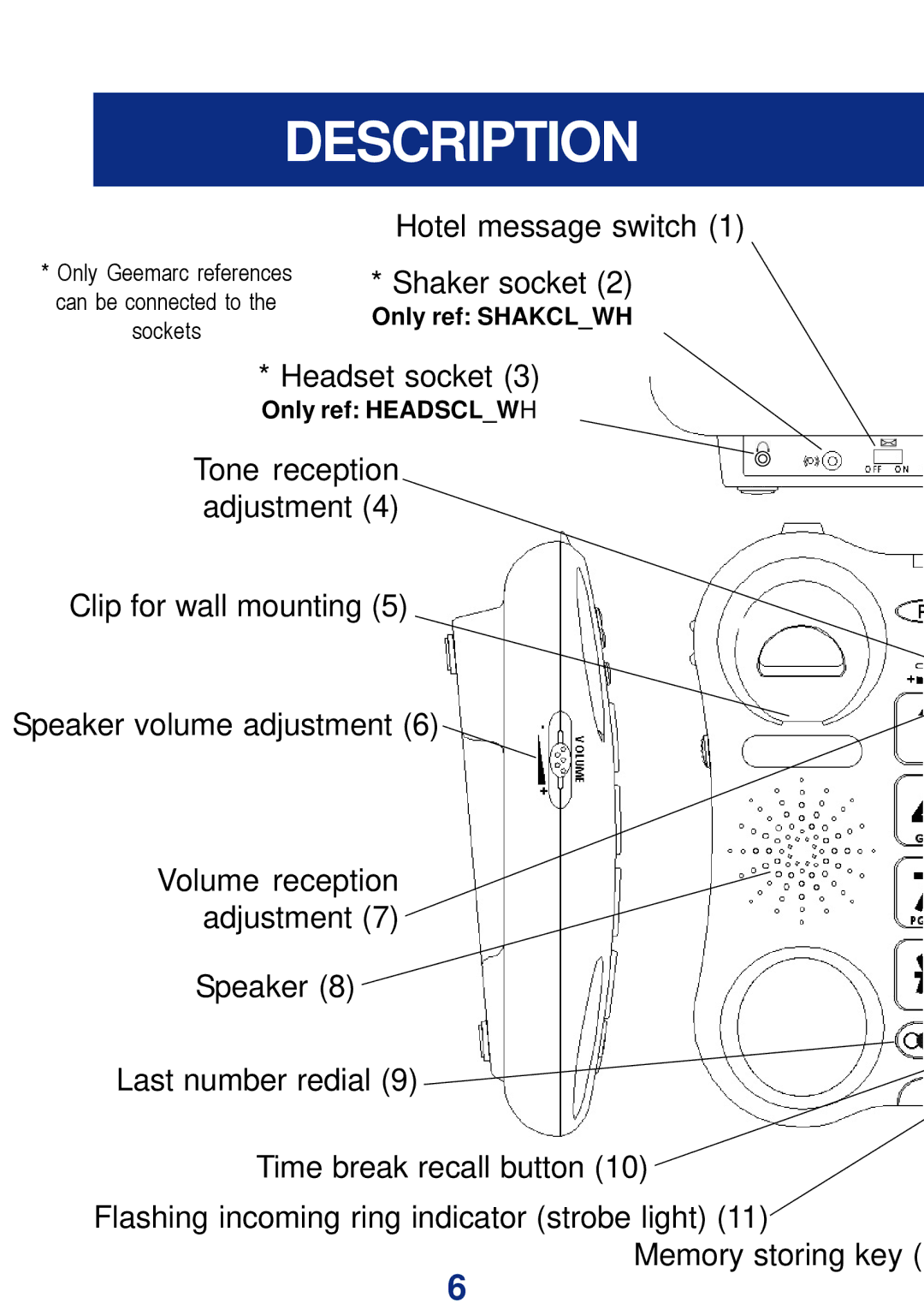 Geemarc CL200+ manual Description 