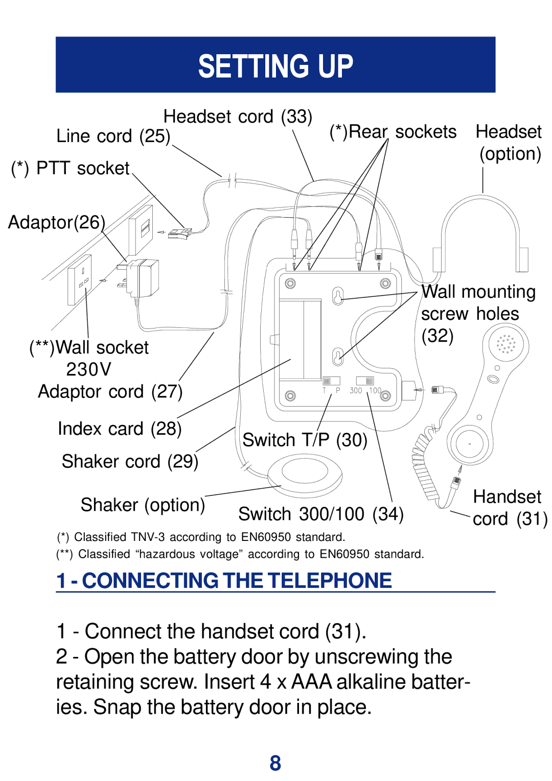 Geemarc CL200+ manual Setting UP, Connecting the Telephone 