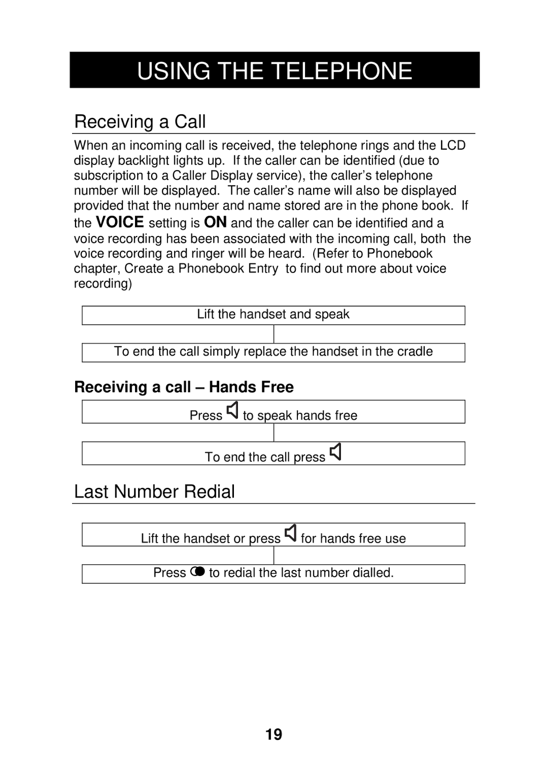 Geemarc CL320 manual Receiving a Call, Last Number Redial 