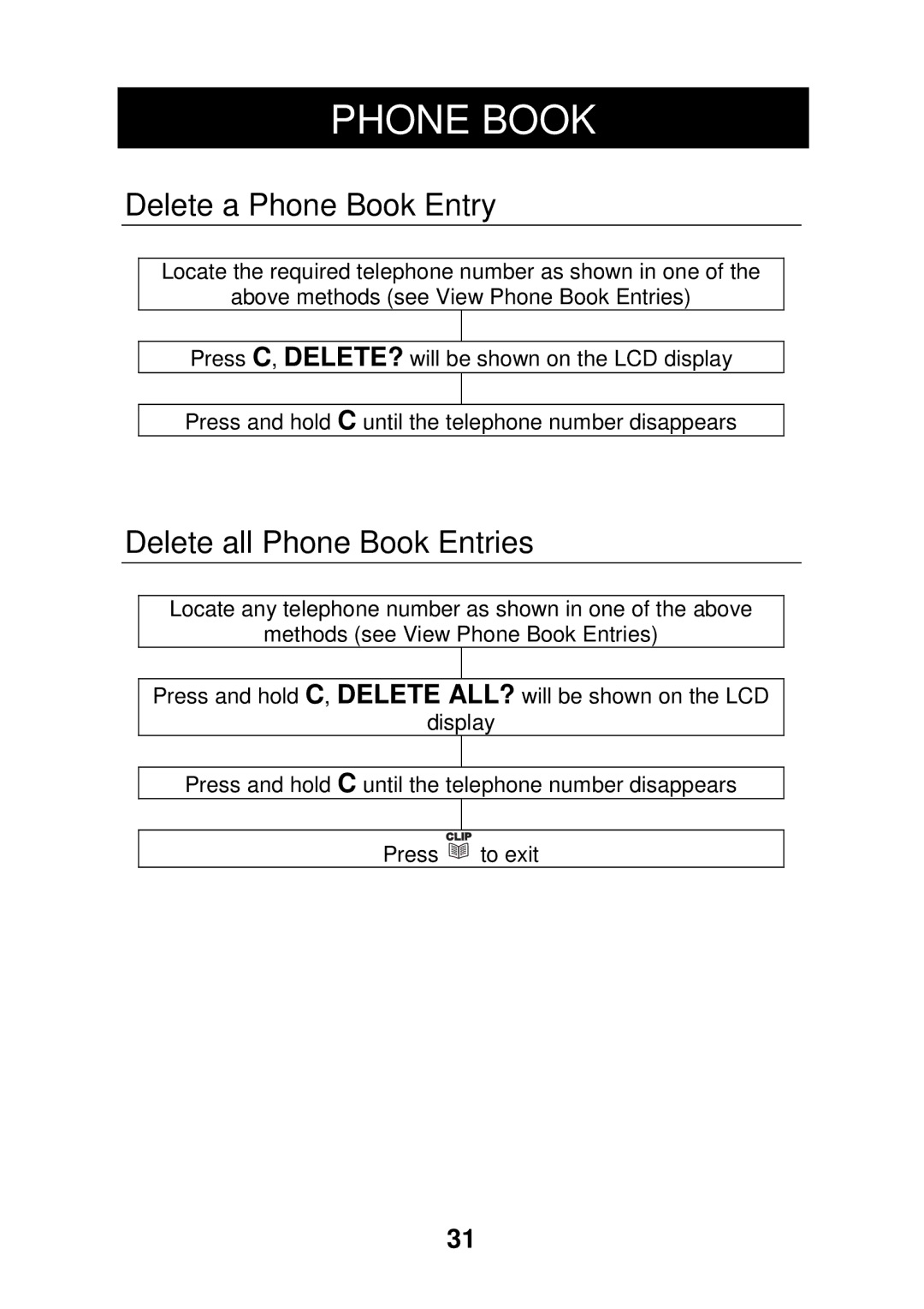 Geemarc CL320 manual Delete a Phone Book Entry, Delete all Phone Book Entries 