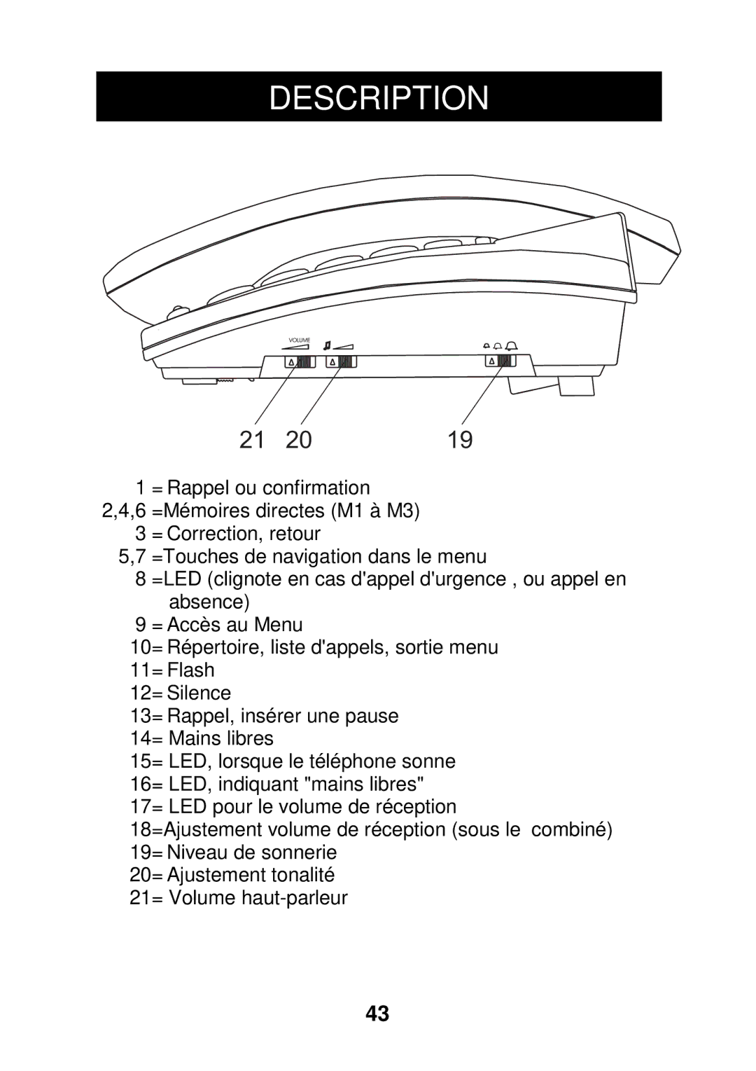 Geemarc CL320 manual Description 