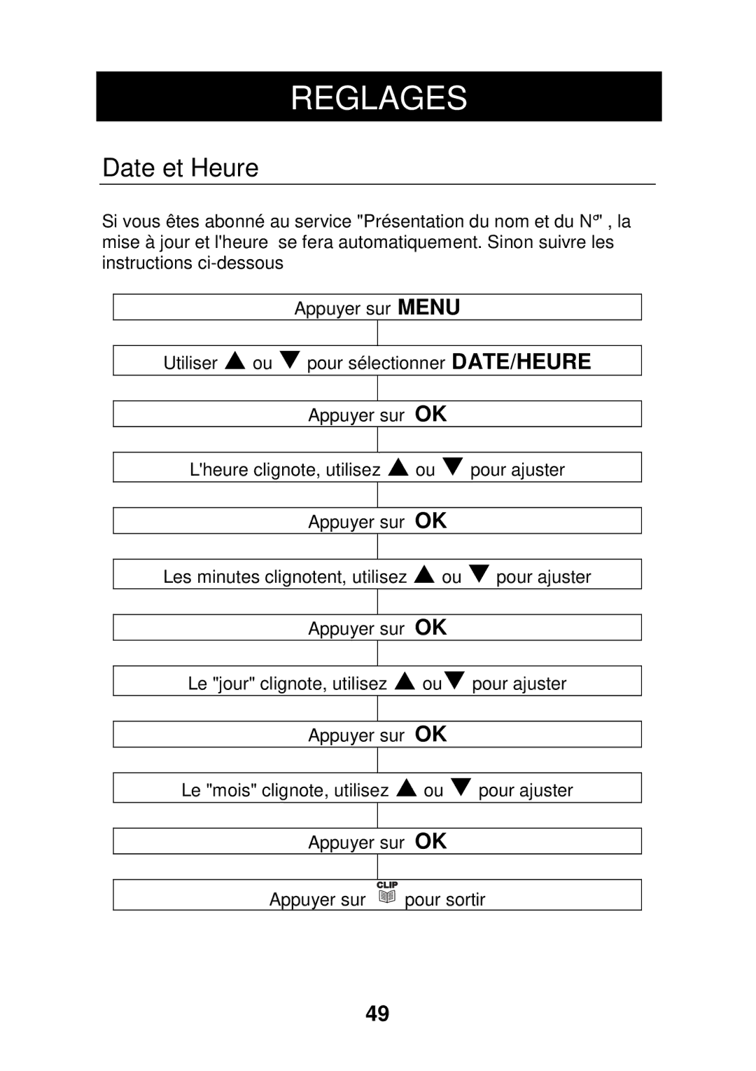 Geemarc CL320 manual Date et Heure 