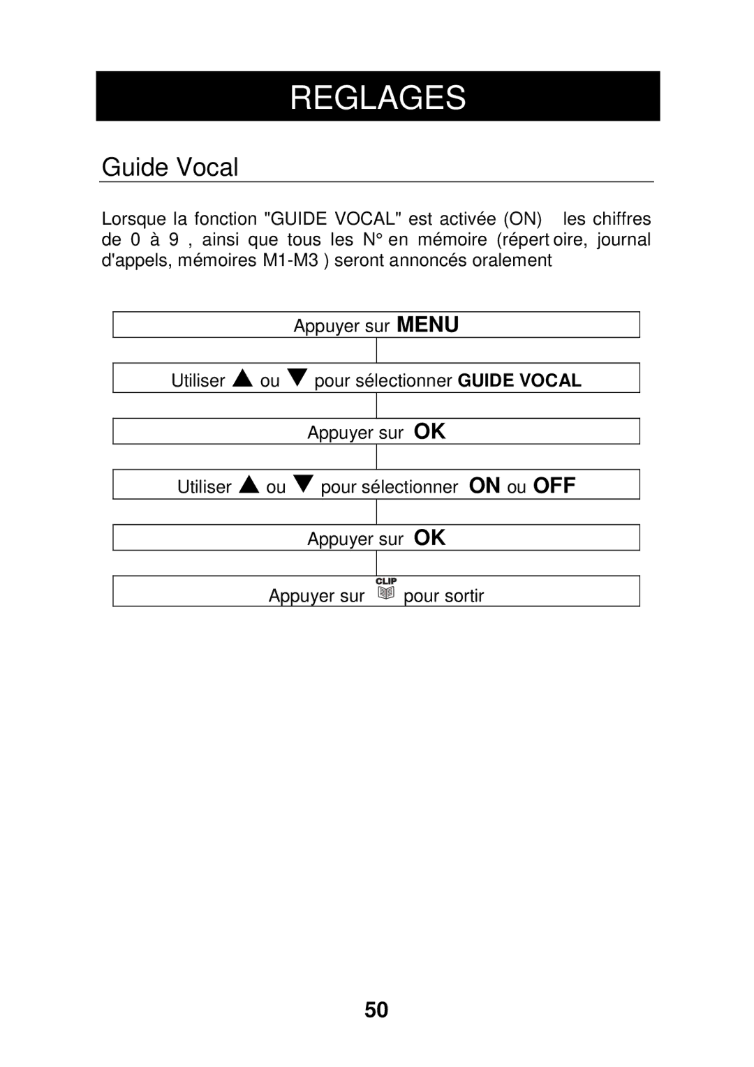 Geemarc CL320 manual Guide Vocal 