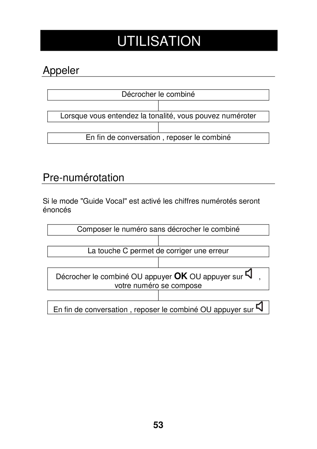 Geemarc CL320 manual Utilisation, Appeler, Pre-numérotation 