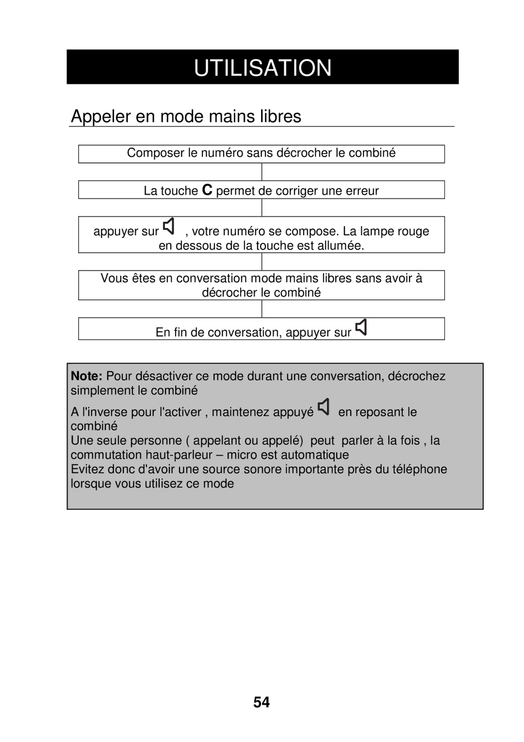 Geemarc CL320 manual Appeler en mode mains libres 