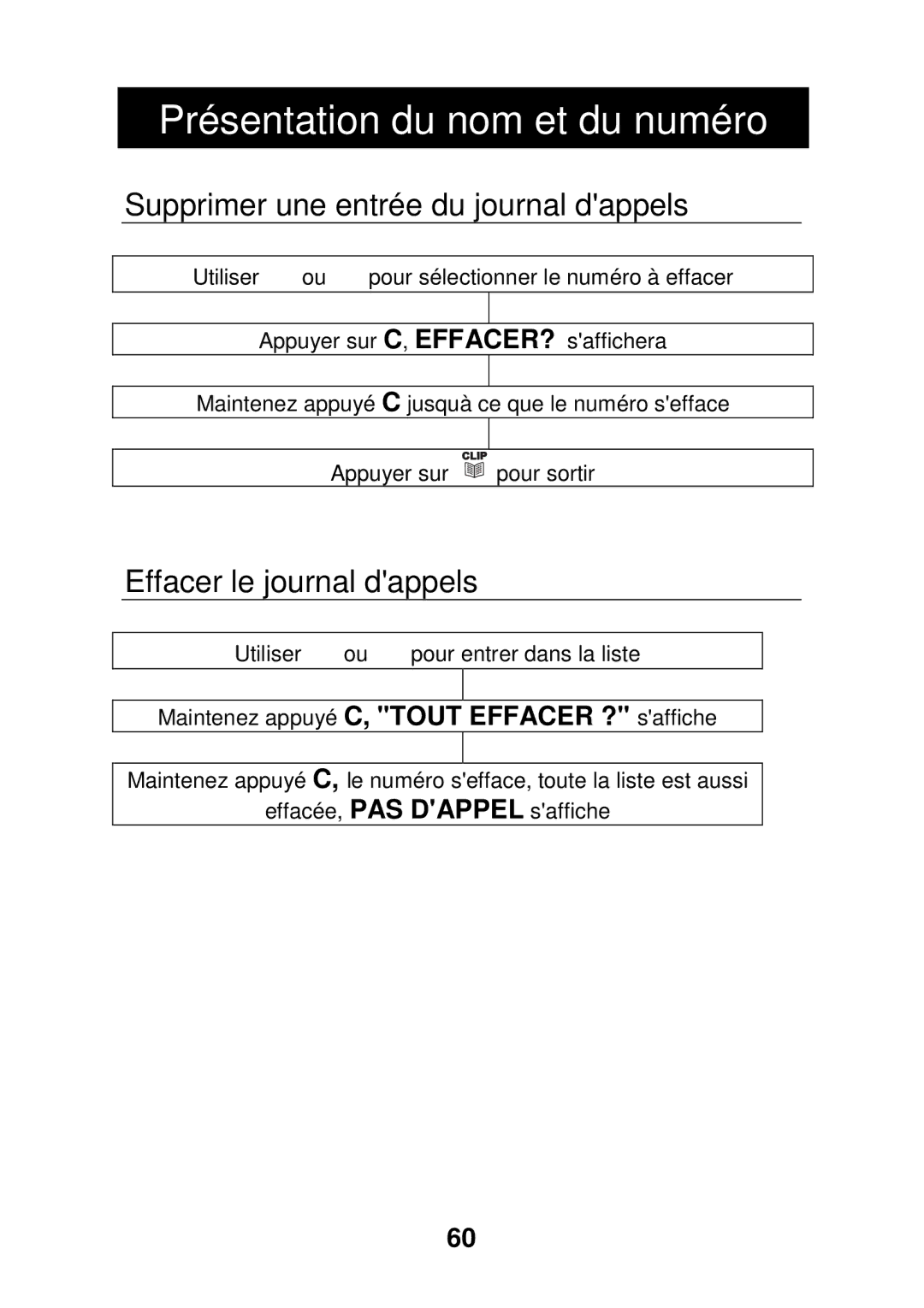 Geemarc CL320 manual Supprimer une entrée du journal dappels, Effacer le journal dappels 