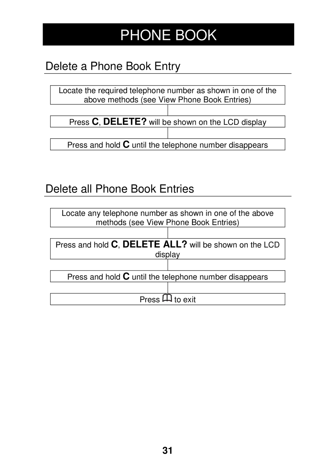 Geemarc CL330 manual Delete a Phone Book Entry, Delete all Phone Book Entries 