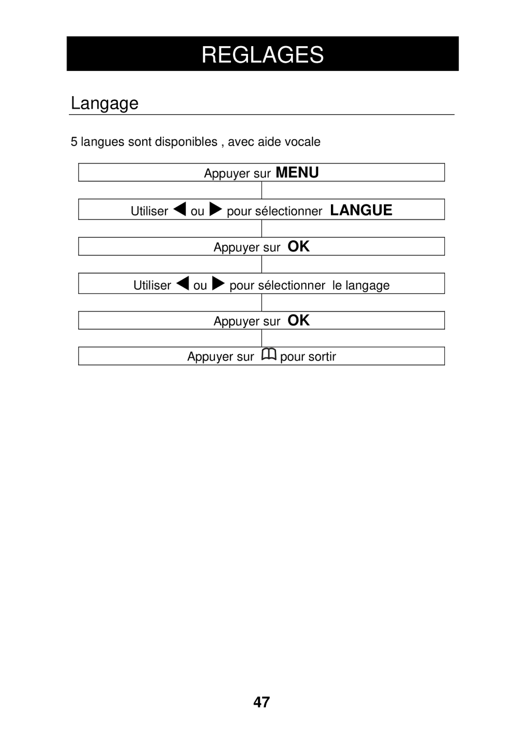 Geemarc CL330 manual Reglages, Langage 